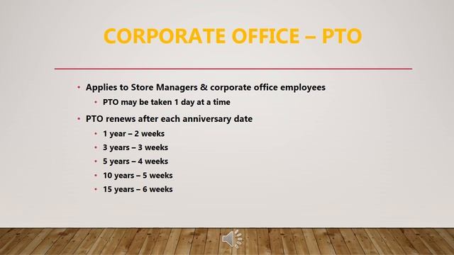 New Hire Orientation - The First Day смотреть онлайн