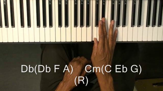 Ariana Grande Mac Miller THE WAY How To Play On Piano Lesson KoolPiano @EricBlackmonGuitar смотреть онлайн
