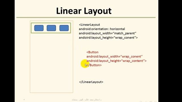 LinearLayout part1 الدرس الرابع ـ الجزء الأول смотреть онлайн