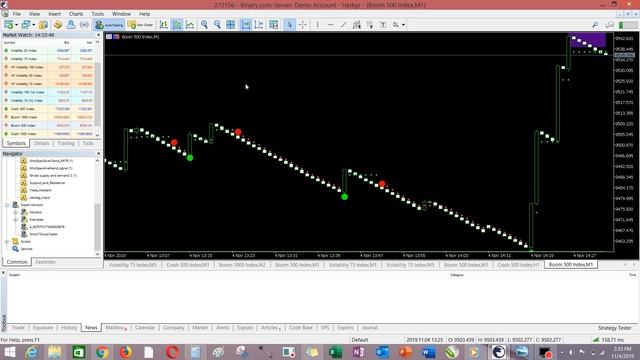 SetUp Your Custom Made Indicator On MT5 смотреть онлайн