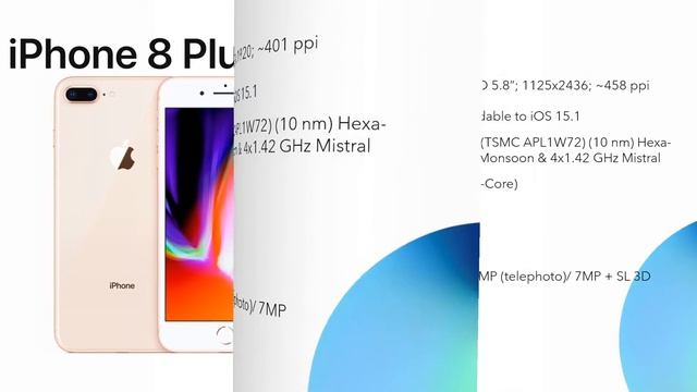 iPhone 1 to iPhone 13 - Apple iPhone Evolution смотреть онлайн