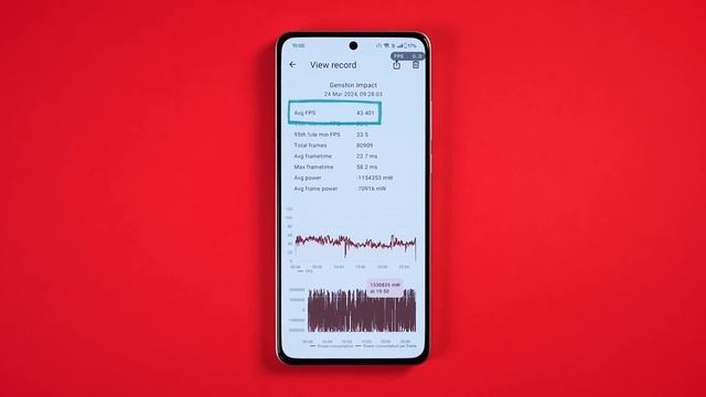 OnePlus Nord CE 4 Unboxing & Quick Review⚡Snapdragon 7 Gen 3, 100W🔋 @₹24,999*!? смотреть онлайн