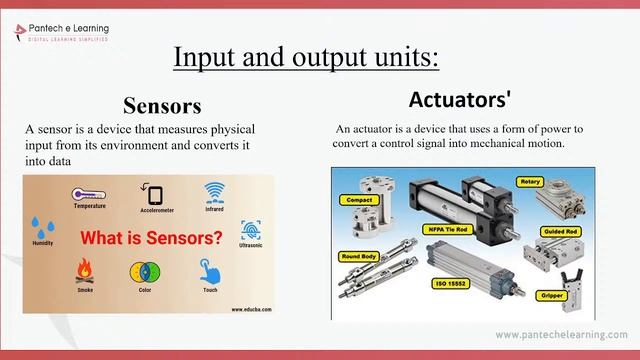 Free Workshop on IOT in association with Adhiparasakthi College of Engineering || Pantech eLearnin смотреть онлайн