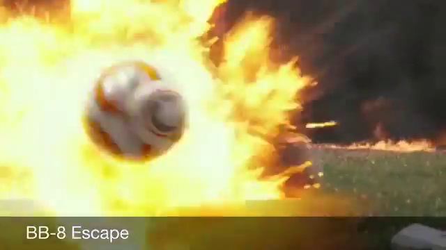 New! Action Movie Fx: Star Wars Pack смотреть онлайн