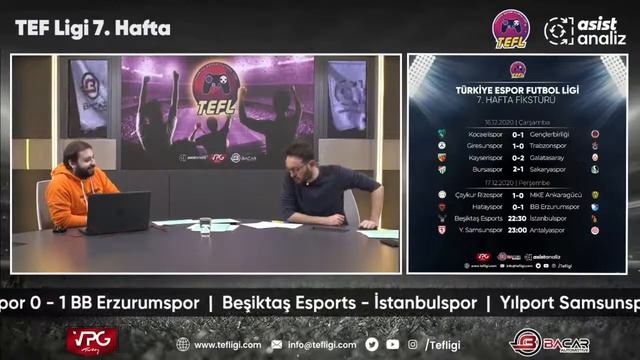 TEFL 3. SEZON 7. HAFTA PERSEMBE MAÇ YAYINLARI смотреть онлайн