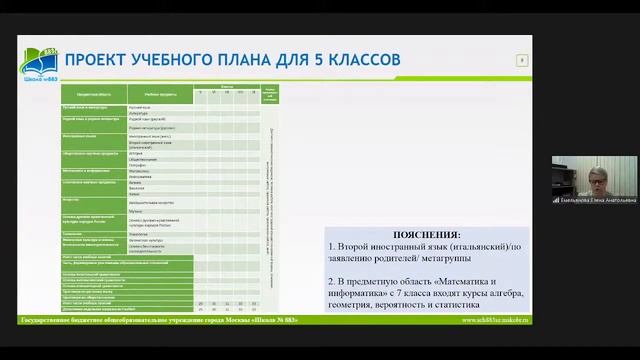 Информационная встреча с родителями учеников 4 классов (23.11.2021) смотреть онлайн