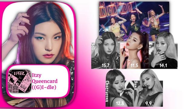 [HOW WOULD SING] ITZY "QUEENCARD" By (G)I-DLE/Line Distribution смотреть онлайн