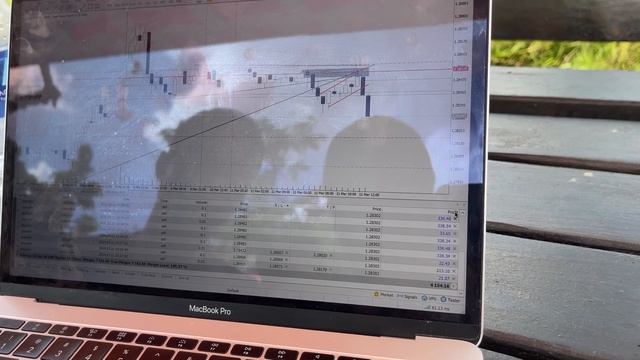 Day In A Life Of A Forex Trader in Zambia + LIVE TRADING смотреть онлайн