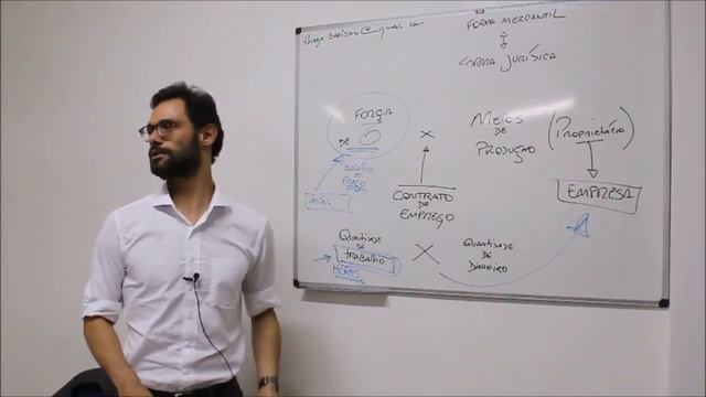 Filosofia (Direito e Marxismo) - 3º Curso - Aula 12 - Thiago Barizon - 02/10/2018 смотреть онлайн