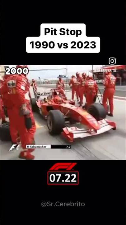 Pit Stop in 1990 vs 2023 смотреть онлайн