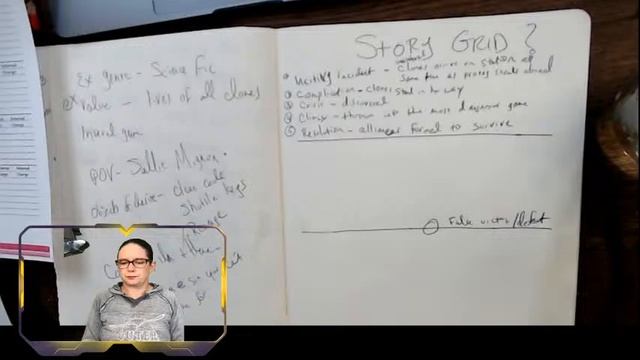 I Should Be Writing - outlining with Story Grid смотреть онлайн