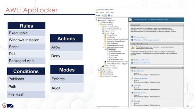 Enhancing Security Controls with Application Whitelisting смотреть онлайн