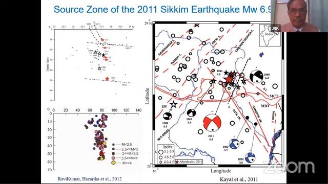 5th Technical Session by Prof. JR Kayal..ASSHEE 2021, an International Workshop смотреть онлайн
