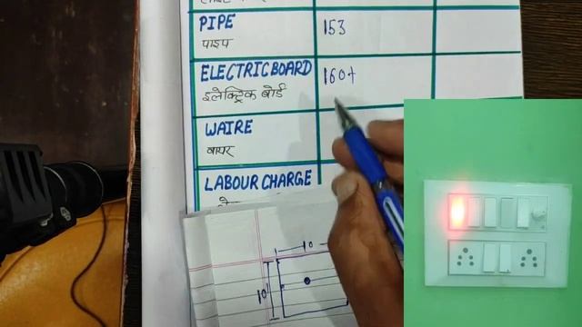 एक रूम में वायरिंग करने का खर्च लेबर मटेरियल सहित | one room house wiring rate 2021 | house wiring смотреть онлайн