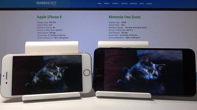Display Comparison Between iPhone 8 & MOTOROLA One Zoom - Check Quality / Colors / Brightness смотреть онлайн