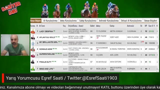 🔴Canlı Yayın / Bariyer Dibi / 17 Aralık 2022 Cumartesi / Adana Koşuları Değerlendiriliyor смотреть онлайн