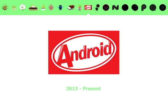 ANDROID Logo Evolution смотреть онлайн