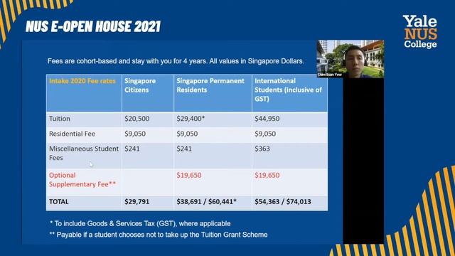 Yale-NUS College Information Session - NUS eOpen House 2021 смотреть онлайн