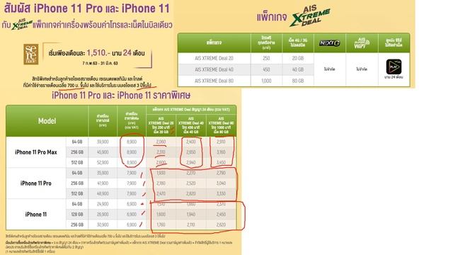 [ AIS XTREAM DEAL ] Iphone 11 ราคาเริ่มต้น 6,900 บาท !!! смотреть онлайн