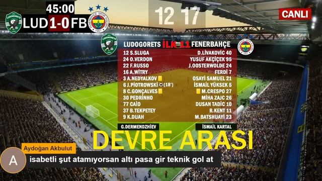 FENERBAHÇE LUDOGORETS MAÇI CANLI İZLE смотреть онлайн