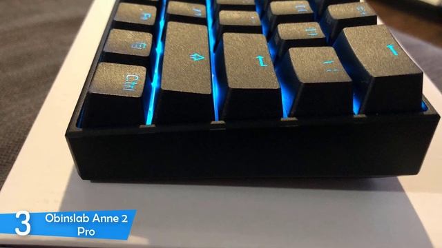 Best Wireless Keyboards in 2020 [Top 5 Picks] смотреть онлайн