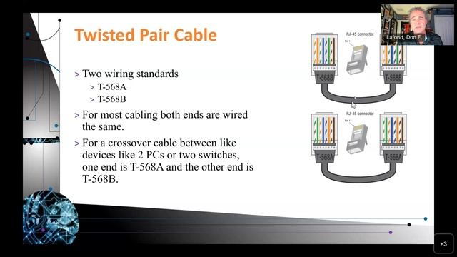 Complete A+ Guide to IT Hardware and Software Chapter 13 Part 1 (Pages 619 - 642) смотреть онлайн