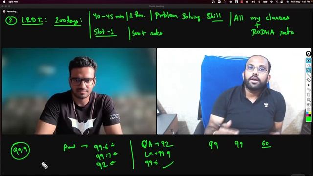 Success Stories: Sreejesh Pillai's Strategy to Convert IIM A, XLRI Jamshedpur & MDI Gurgaon #mba202 смотреть онлайн