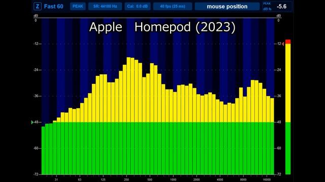 Apple　HomePod (2023)　音質比較　　Norah Jones　「Sunrise」 смотреть онлайн