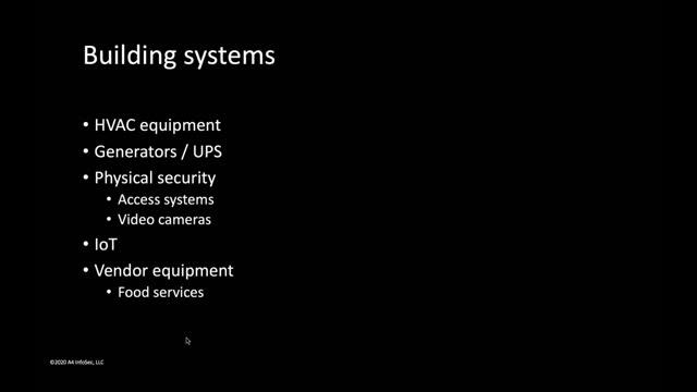 ICMP: A world beyond ping смотреть онлайн