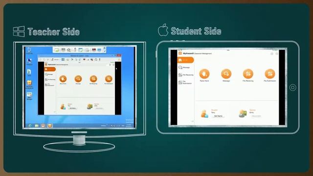 iOS Classroom Management Software for iPad Users (Windows Teacher + iOS Student)- Mythware смотреть онлайн