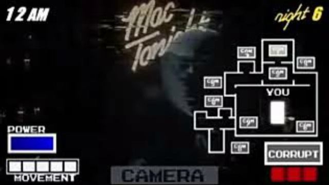 Historia de: Mac tonight and the forgotten ones смотреть онлайн