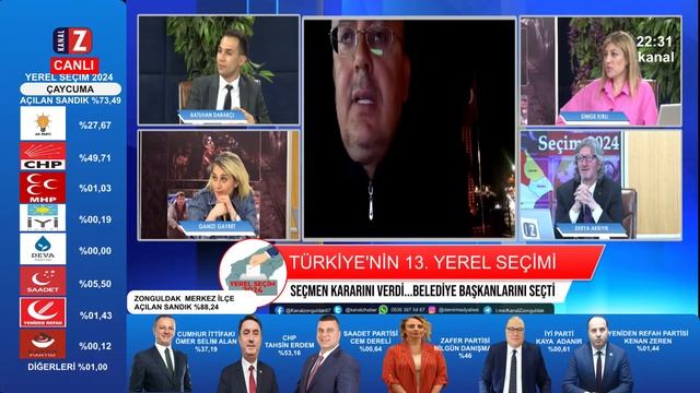 TÜRKİYE'NİN 13. YEREL SEÇİMİ... SEÇMEN KARARINI VERDİ...BELEDİYE BAŞKANLARINI SEÇTİ смотреть онлайн