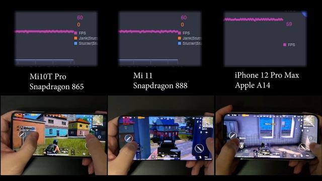 Xiaomi Mi 11 vs Mi 10T Pro vs iPhone 12 Pro Max PUBG Mobile Gaming Test, Snapdragon 888 Good or Bad смотреть онлайн