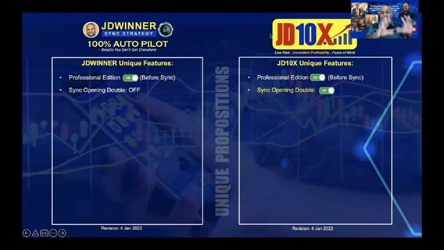 8th AMA Meet Up With Dr. JD I JDWINNER & JD10X I 15 Mar 2022 смотреть онлайн