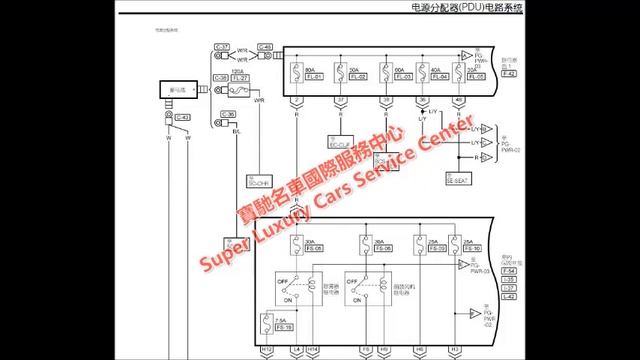 LUXGEN納智捷U6/U5/URX維修手冊電路圖接線圖線路圖技術資料