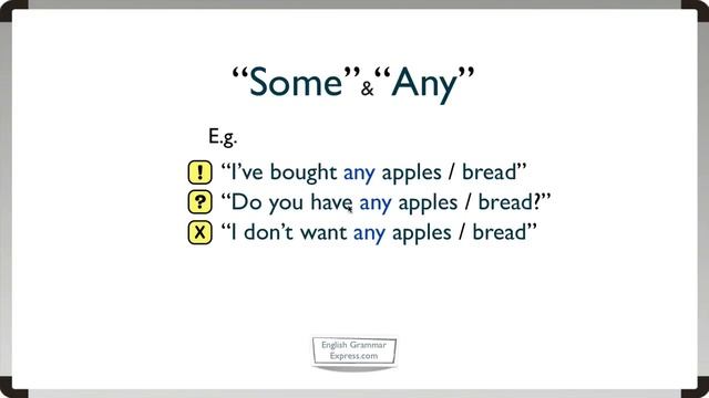 Some, Any: English Grammar