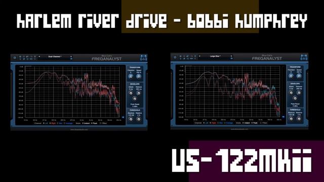 #2 : Tascam US-122mkII vs. Apogee Duet смотреть онлайн
