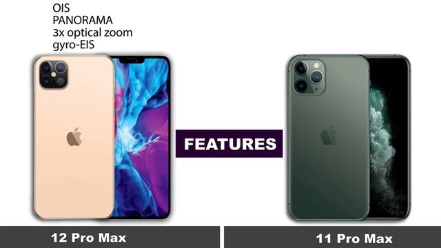 iPhone 12 Pro Max vs iPhone 11 Pro Max смотреть онлайн