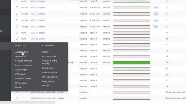 Cisco Meraki Port Configuration смотреть онлайн