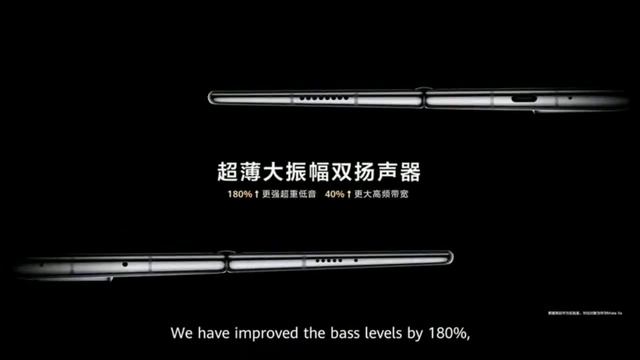 Huawei Mate X2 LIVE Launch Event смотреть онлайн