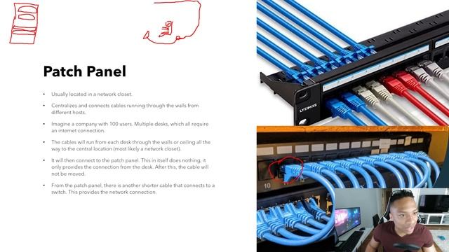Free Comptia A+ 1101 Course: Networking - Module 2.2 смотреть онлайн