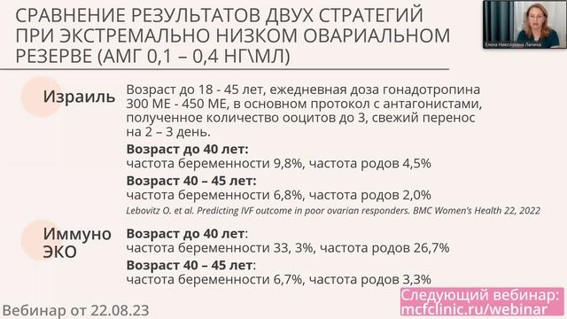 Стратегии ЭКО для пациентов с экстремально низким овариальным резервом (АМГ 0,1-0,4 нг/мл) смотреть онлайн