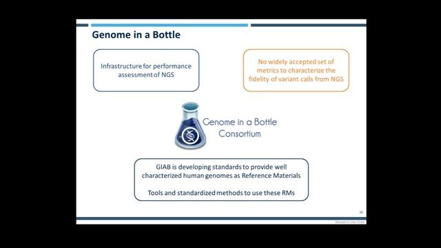 Molecular QC: Interpreting your bioinformatics pipeline смотреть онлайн