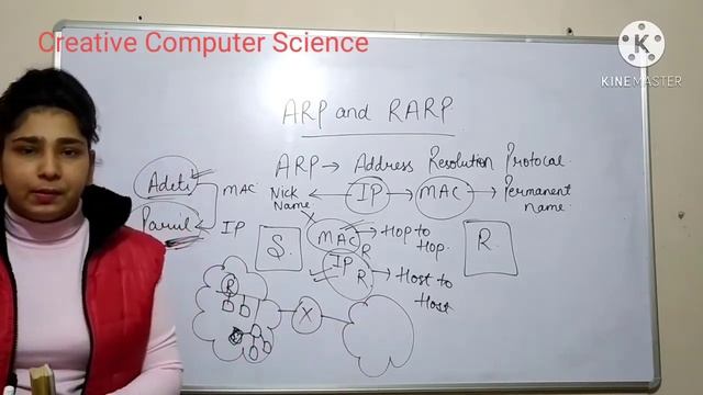 51. ARP and RARP Protocol смотреть онлайн
