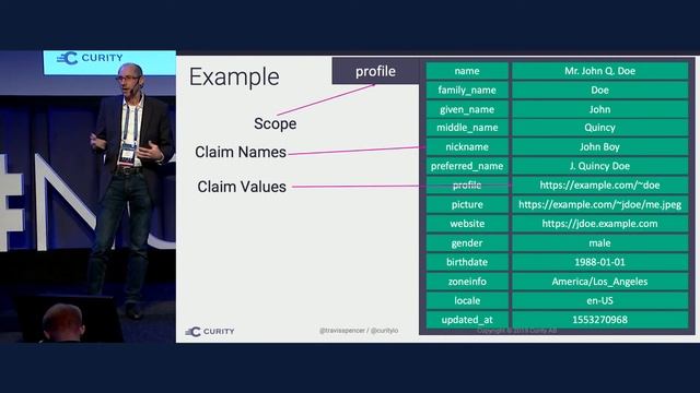 OAuth Claims Ontology: Using Claims in OAuth and How They Relate to Scopes смотреть онлайн
