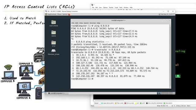 IP Access Control Lists (ACLs) | Cisco CCNA 200-301 смотреть онлайн