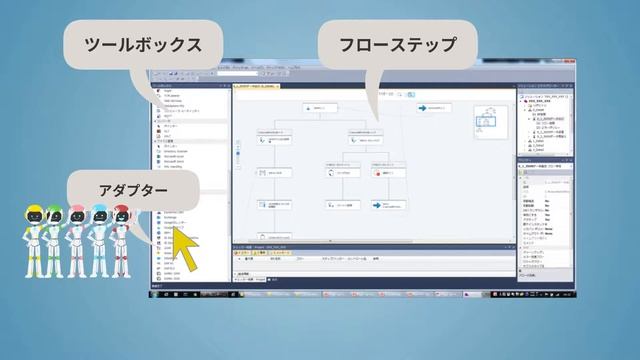 Magic xpi Cloud Gateway смотреть онлайн