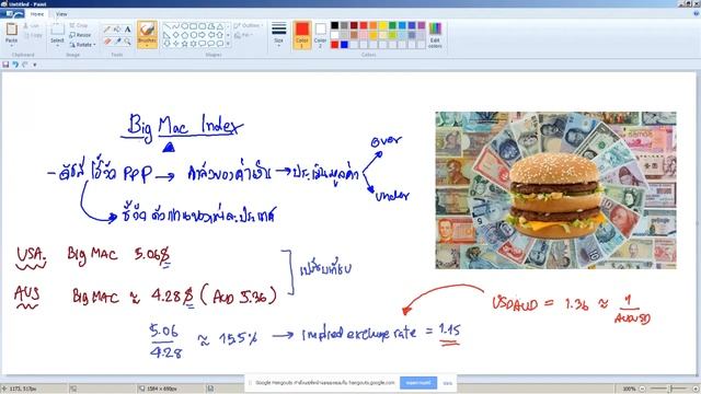 Big Mac Index смотреть онлайн