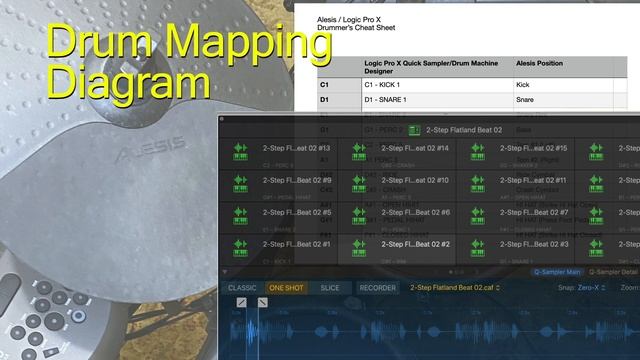 How Does Logic Pro Map Electronic Drums смотреть онлайн