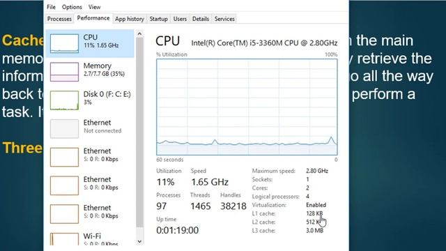 Computer Hardware | Part 5 | Computer Parts in Details смотреть онлайн